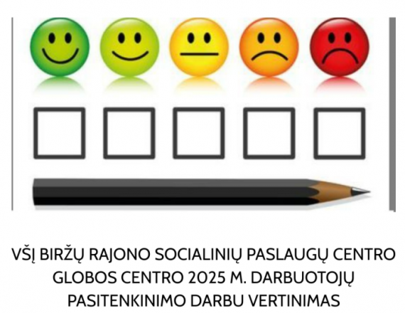 VšĮ Biržų rajono socialinių paslaugų centro Globos centro 2025 m. darbuotojų pasitenkinimo darbu anketinės apklausos rezultatai