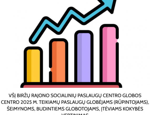 VšĮ Biržų rajono socialinių paslaugų centro Globos centro 2025 m. teikiamų paslaugų globėjams (rūpintojams), šeimynoms, budintiems globotojams, įtėviams kokybės vertinimo, anketinės apklausos rezultatai